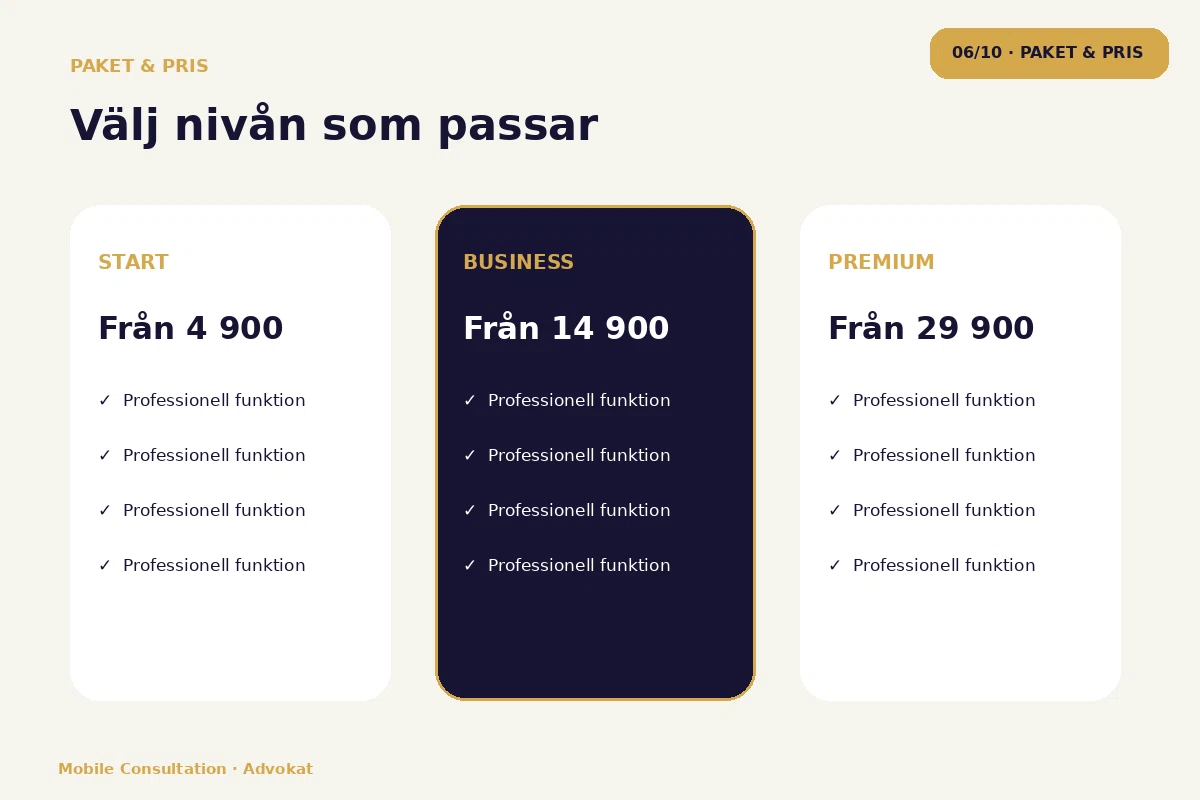 Mobile Consultation – Paket & pris för advokat