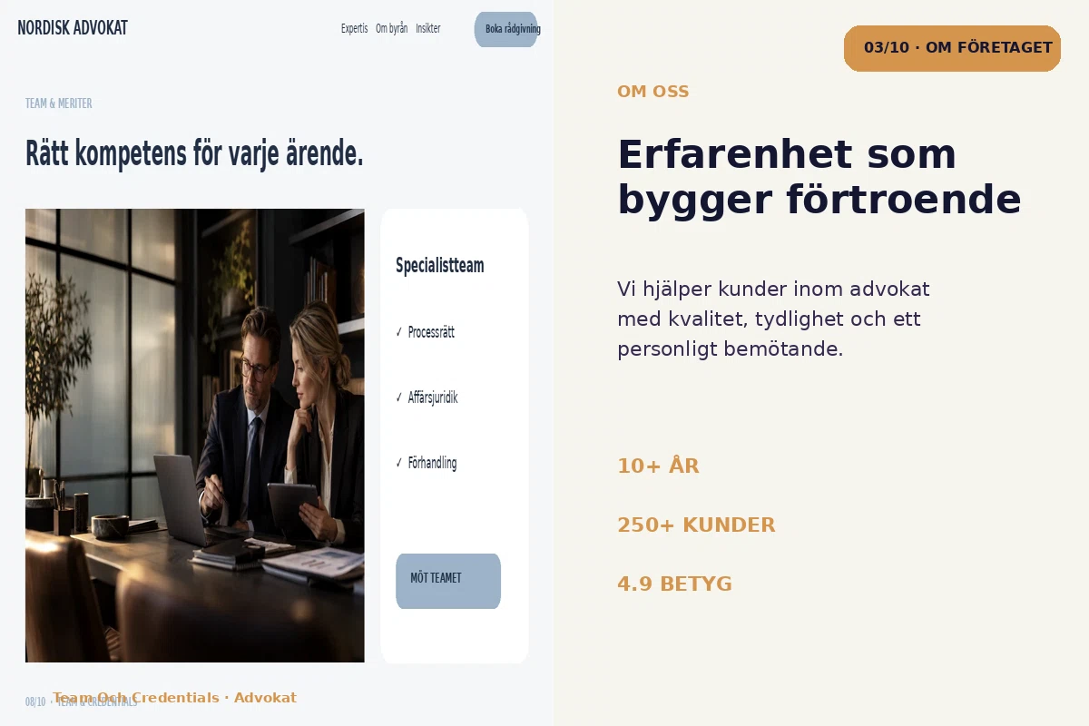 Team & Credentials – Om företaget för advokat