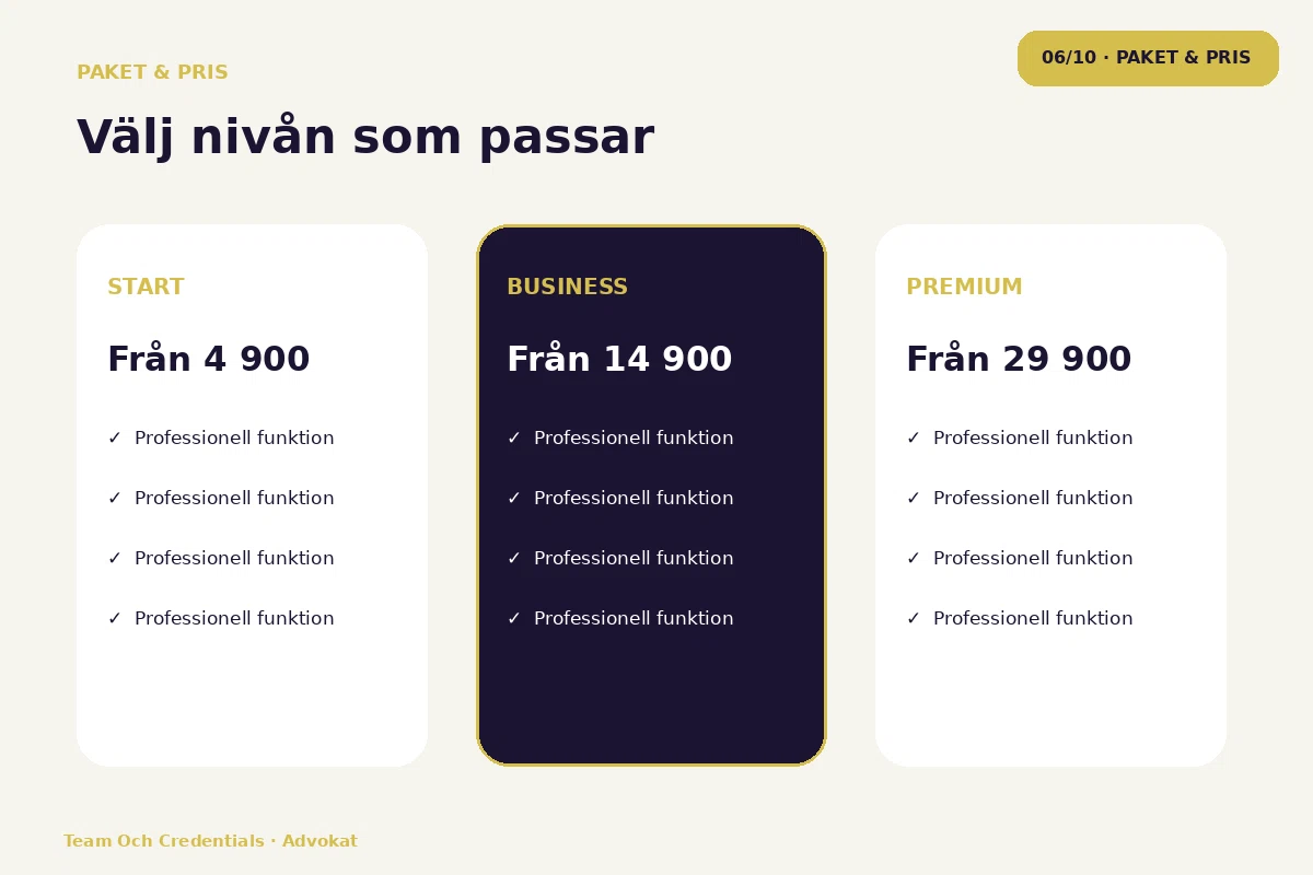 Team & Credentials – Paket & pris för advokat