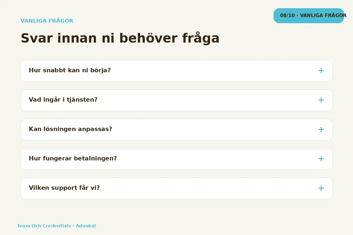 Team & Credentials – Vanliga frågor för advokat