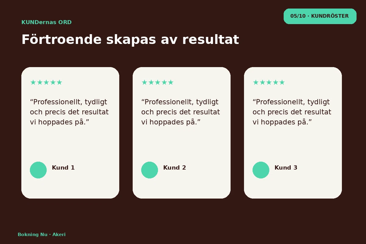 Bokning Nu – Kundröster för akeri