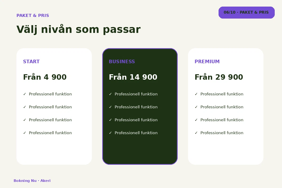 Bokning Nu – Paket & pris för akeri