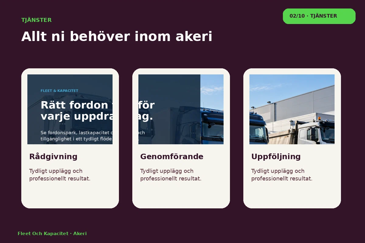 Fleet & Kapacitet – Tjänster för akeri