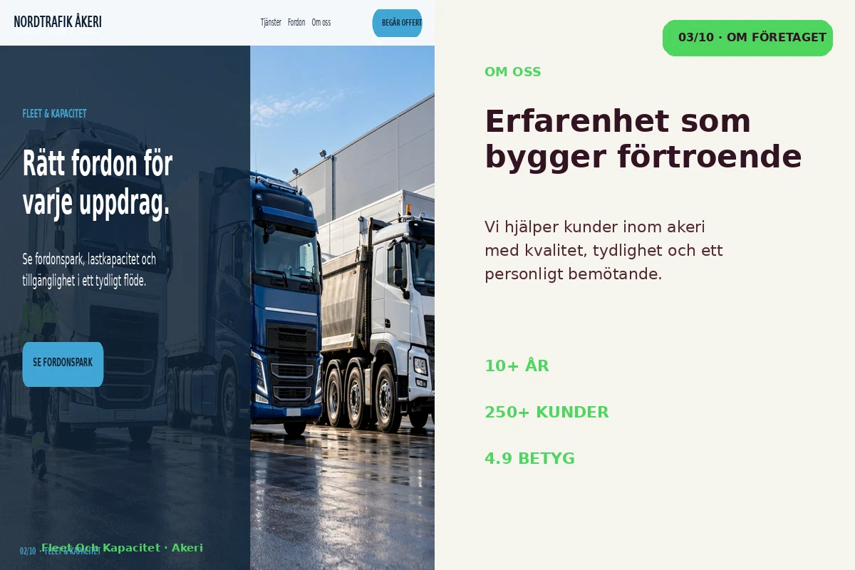 Fleet & Kapacitet – Om företaget för akeri
