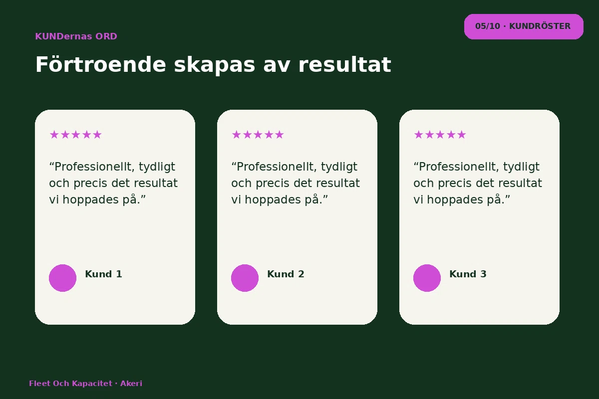Fleet & Kapacitet – Kundröster för akeri