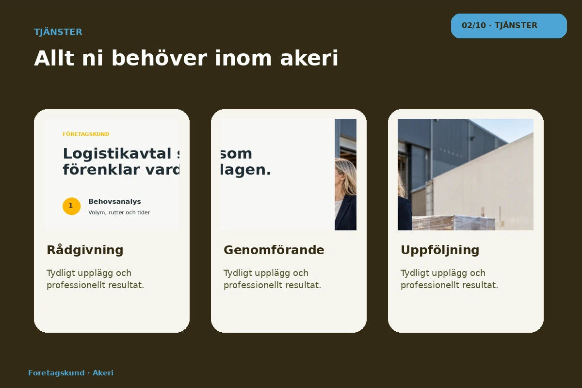 Företagskund – Tjänster för akeri