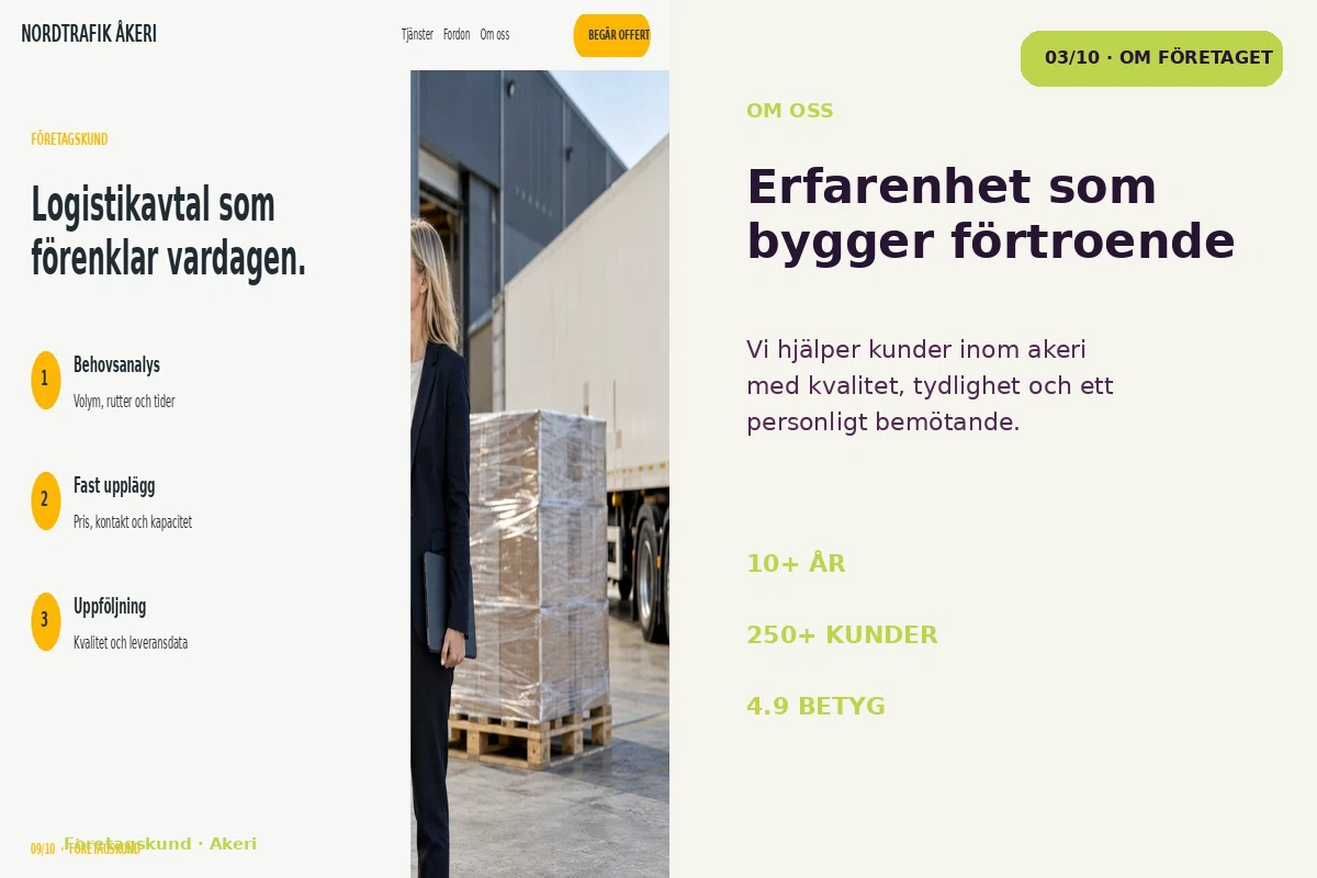 Företagskund – Om företaget för akeri