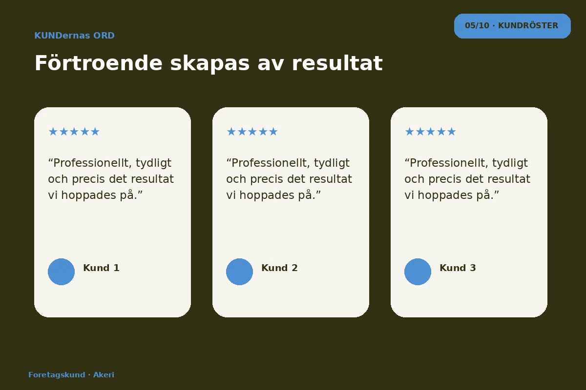 Företagskund – Kundröster för akeri