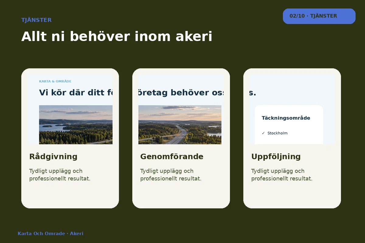 Karta & Område – Tjänster för akeri