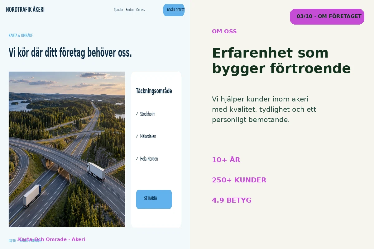 Karta & Område – Om företaget för akeri