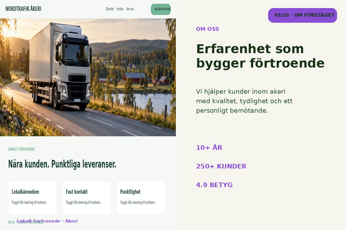 Lokalt Förtroende – Om företaget för akeri