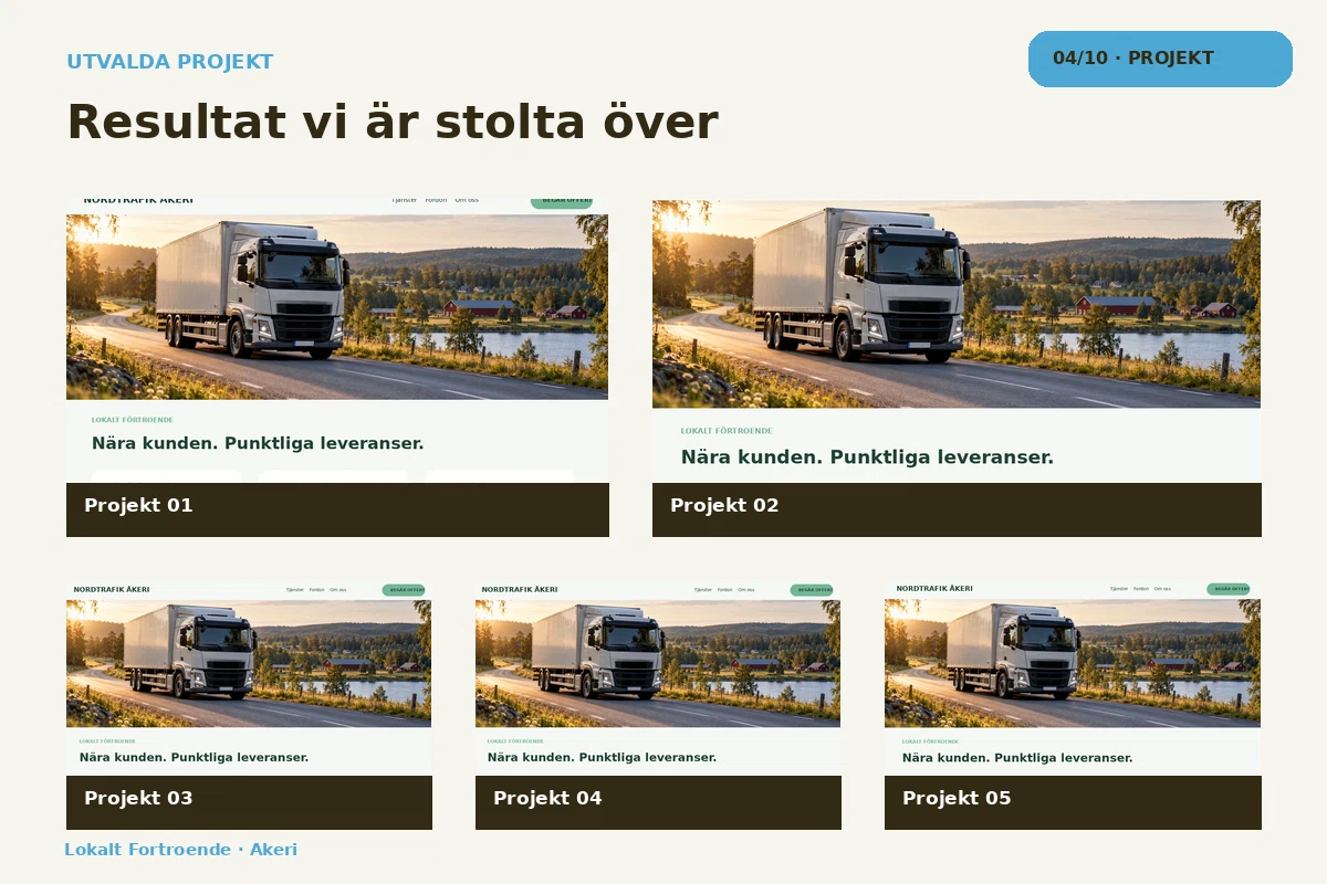 Lokalt Förtroende – Projekt för akeri