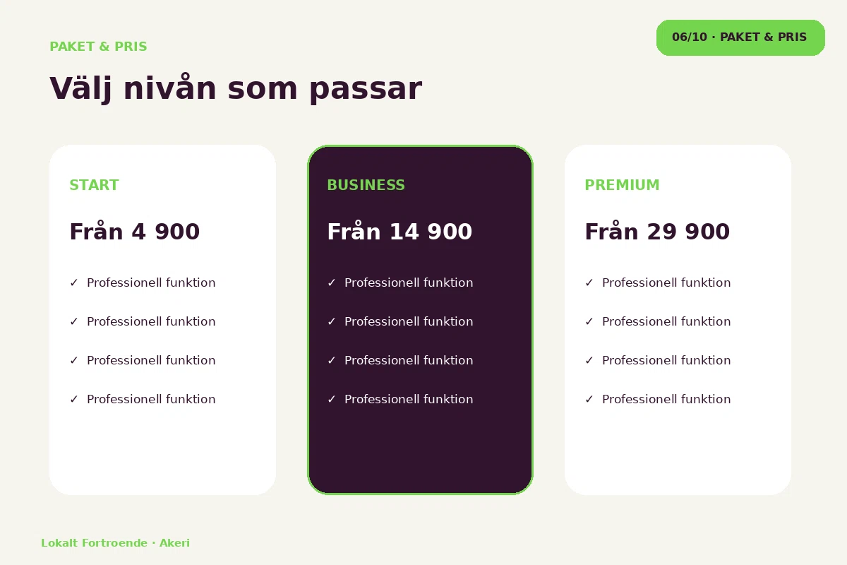 Lokalt Förtroende – Paket & pris för akeri