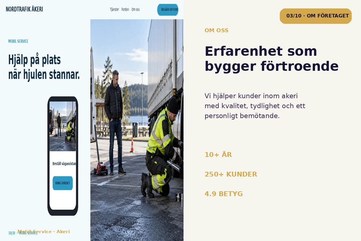 Mobil Service – Om företaget för akeri