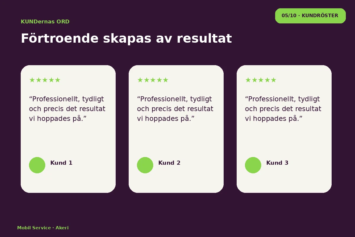 Mobil Service – Kundröster för akeri