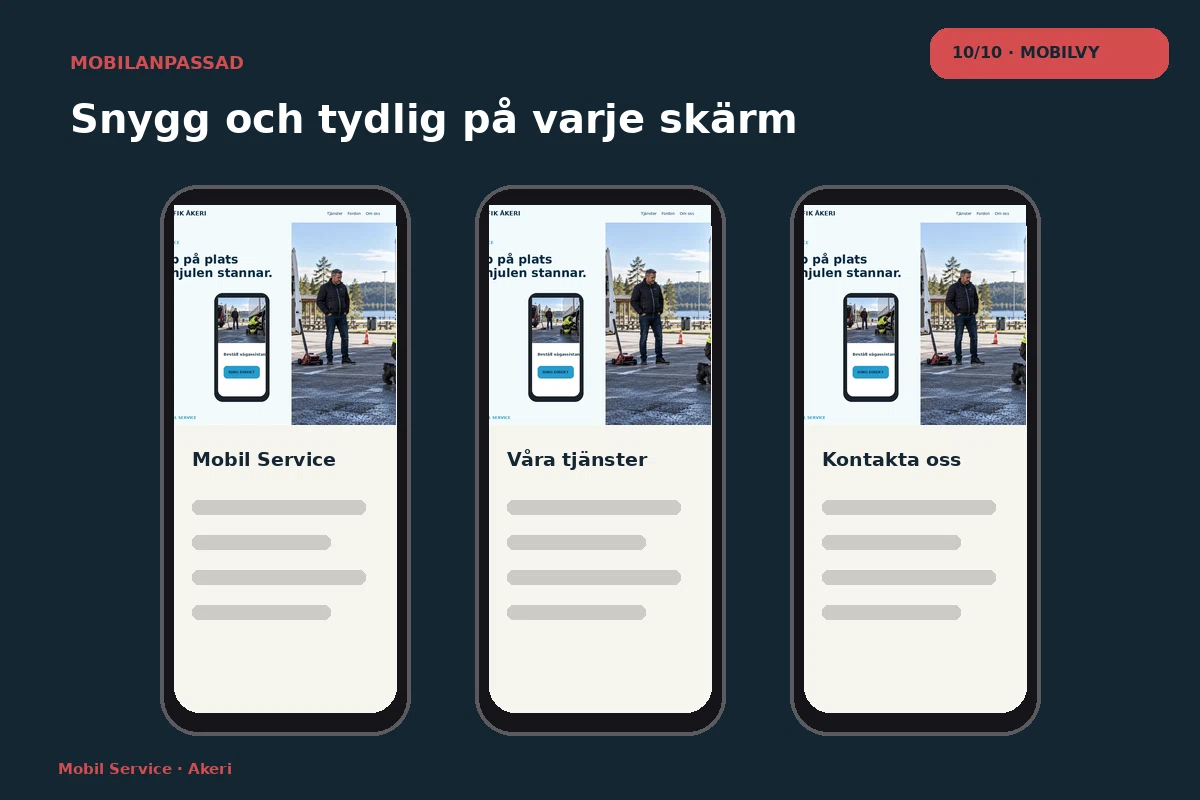 Mobil Service – Mobilvy för akeri