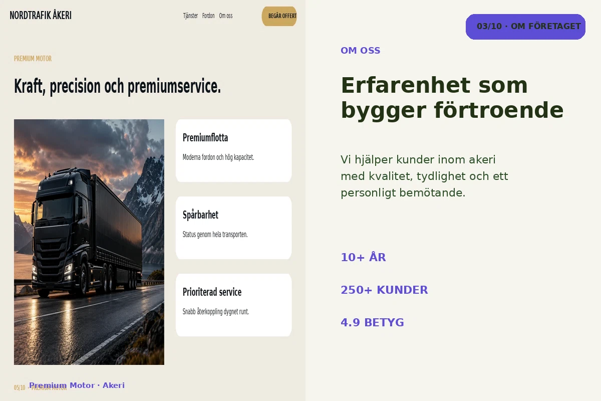 Premium Motor – Om företaget för akeri