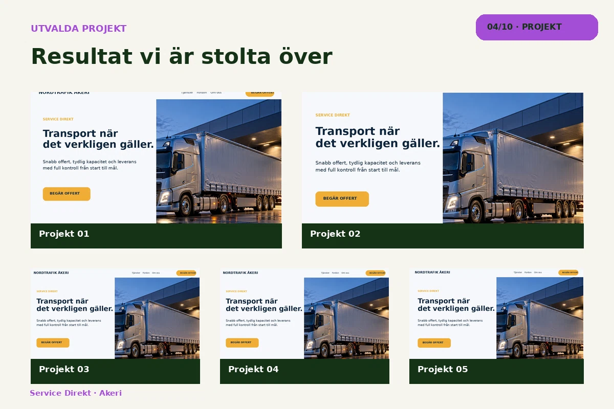 Service Direkt – Projekt för akeri