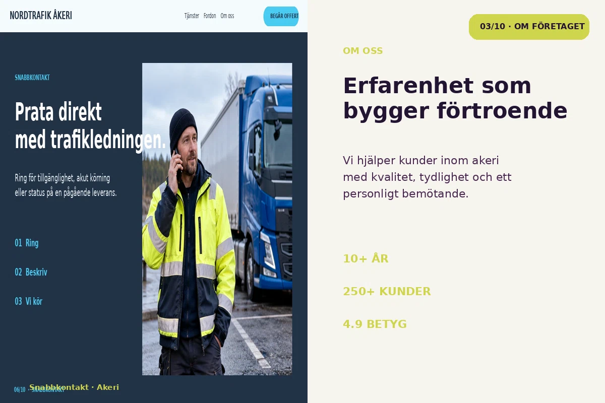 Snabbkontakt – Om företaget för akeri