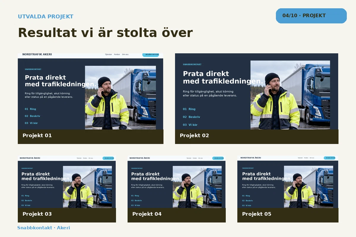 Snabbkontakt – Projekt för akeri