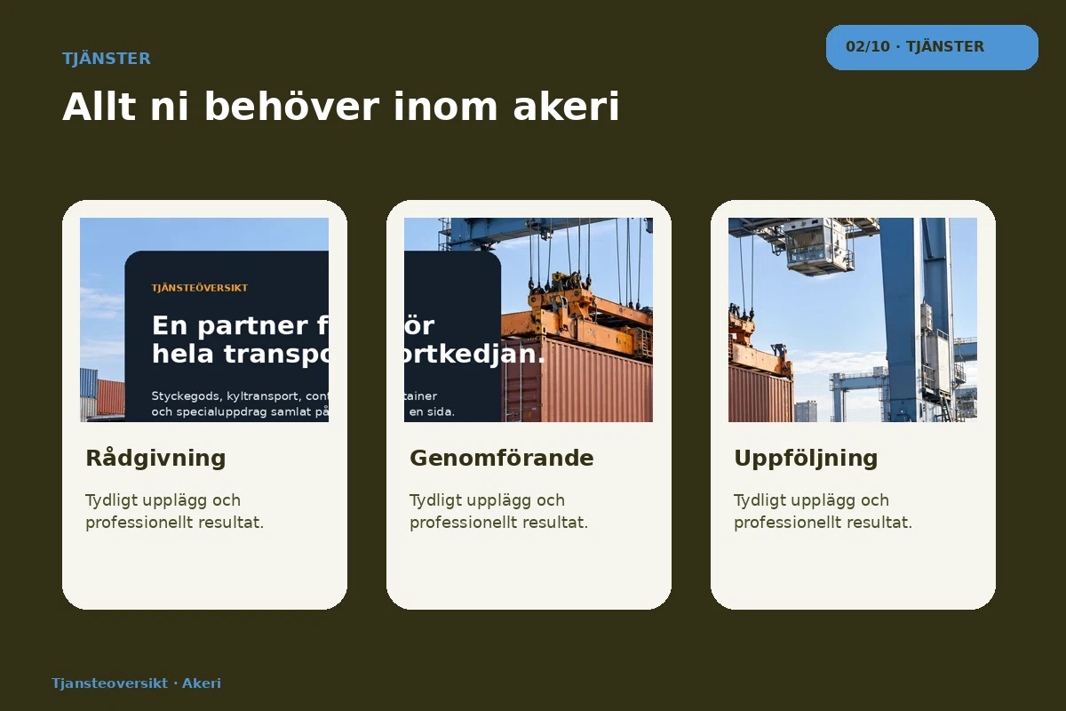 Tjänsteöversikt – Tjänster för akeri