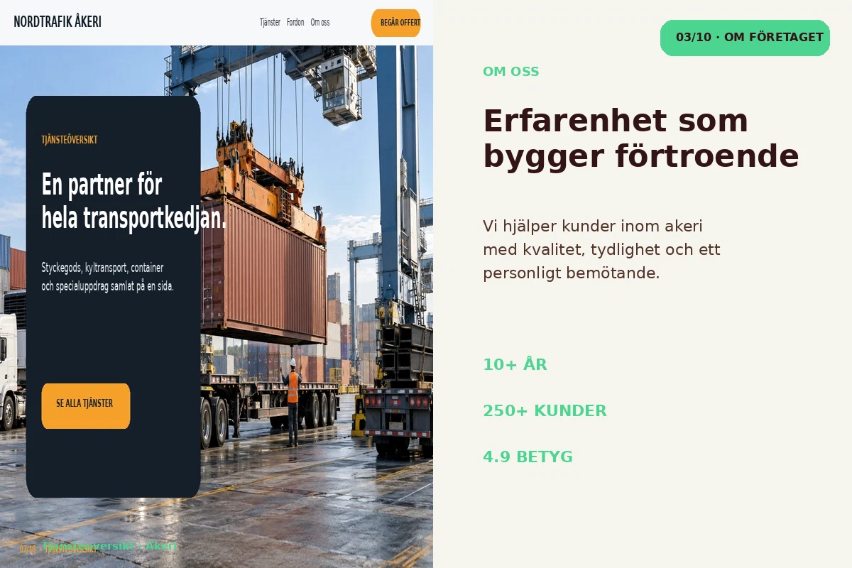 Tjänsteöversikt – Om företaget för akeri