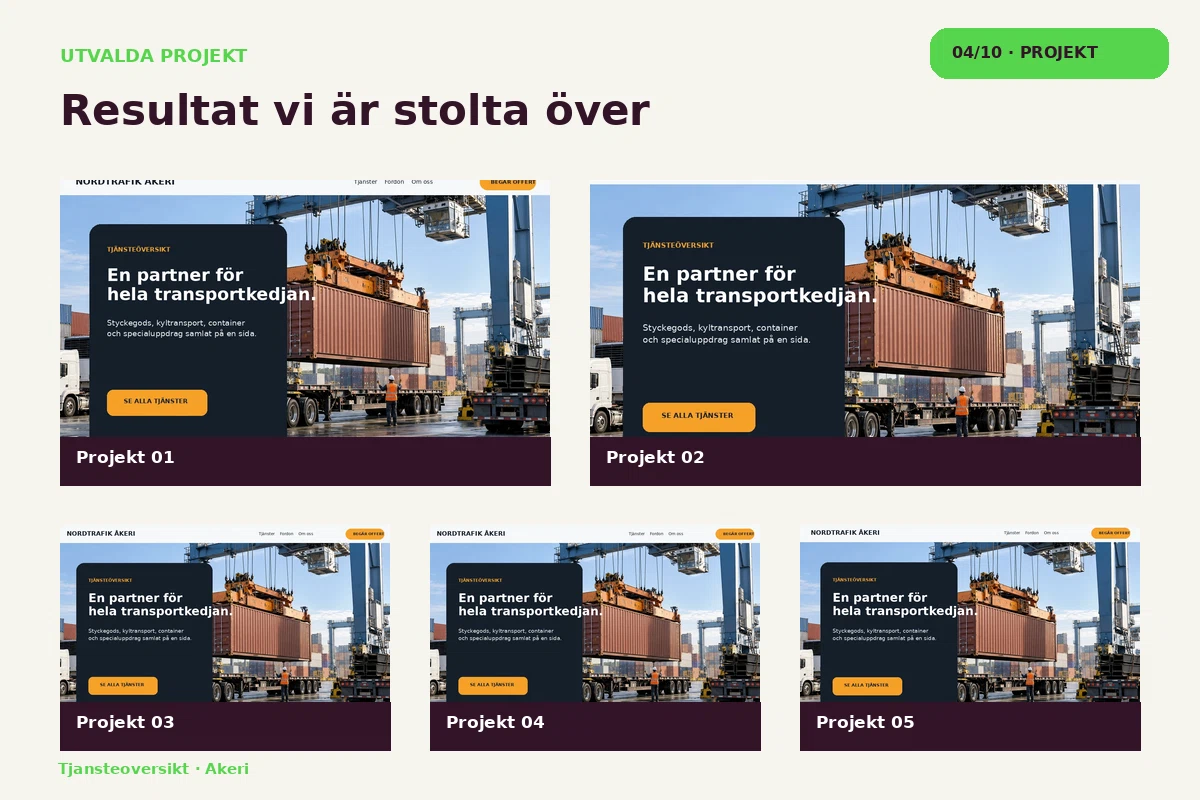Tjänsteöversikt – Projekt för akeri