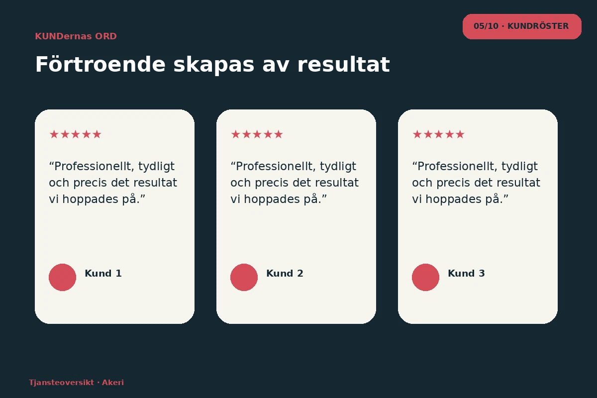 Tjänsteöversikt – Kundröster för akeri