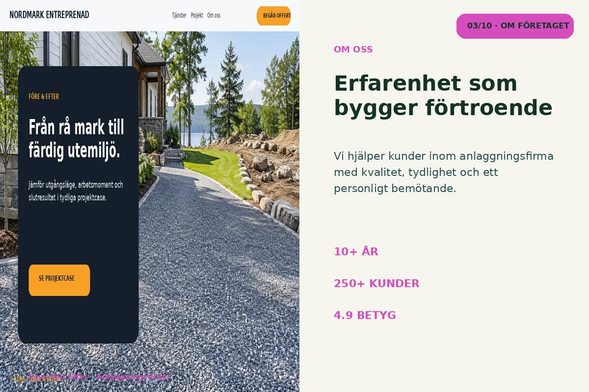 Före & Efter – Om företaget för anlaggningsfirma