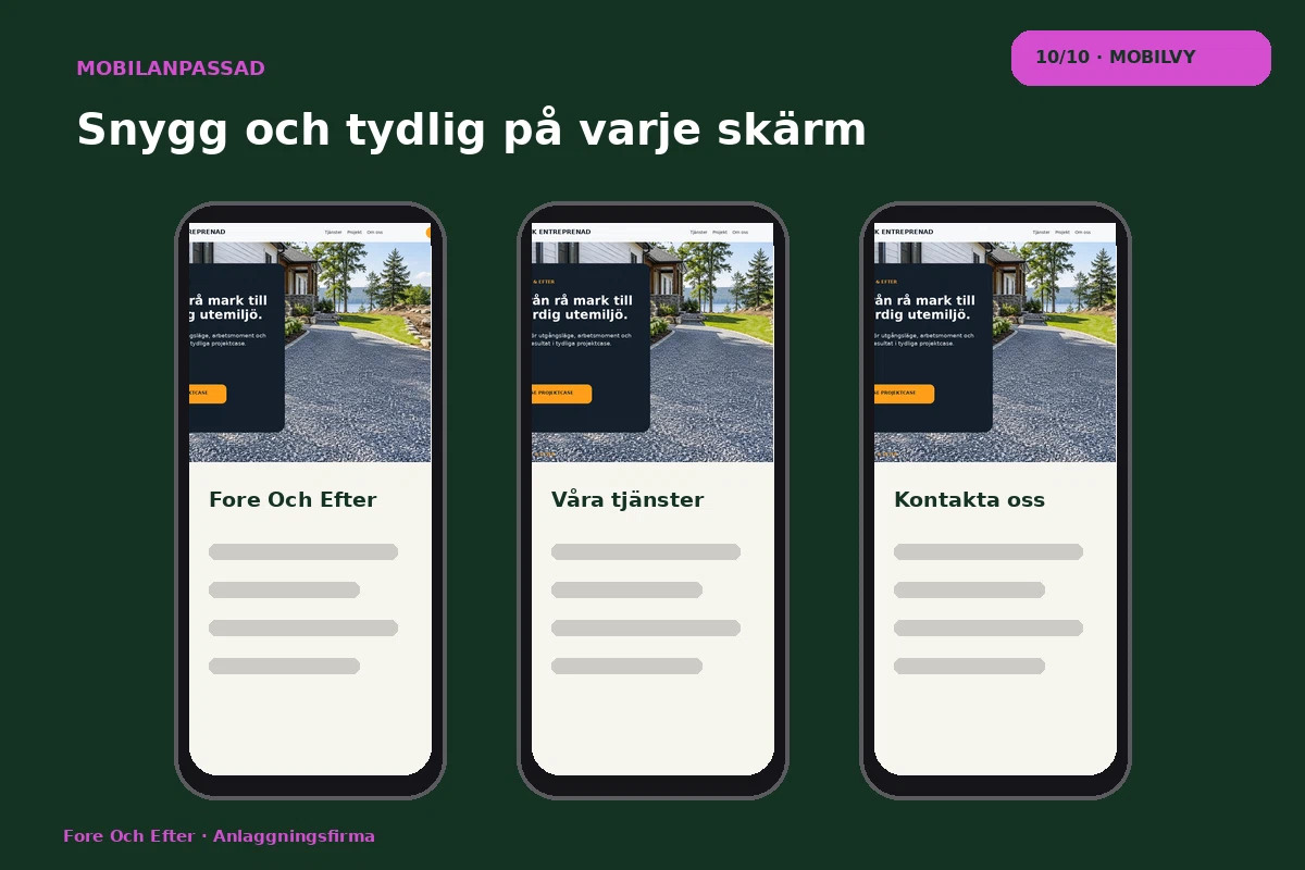 Före & Efter – Mobilvy för anlaggningsfirma