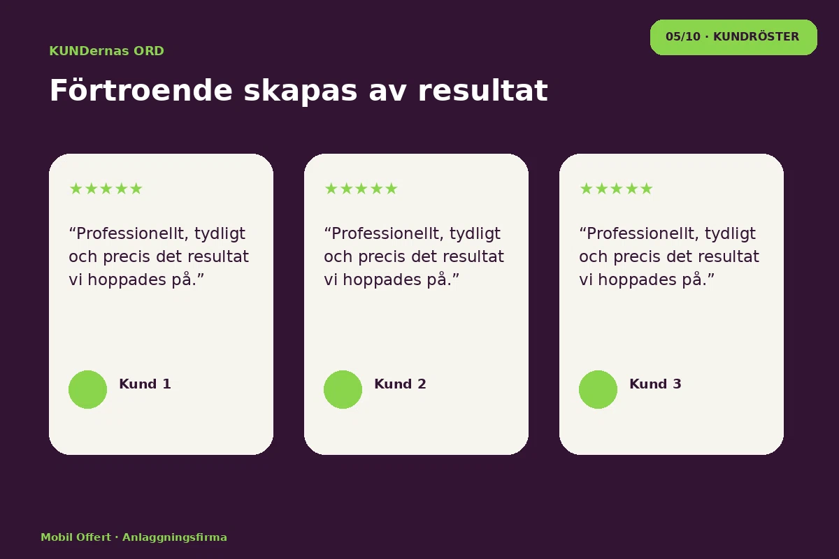 Mobil Offert – Kundröster för anlaggningsfirma