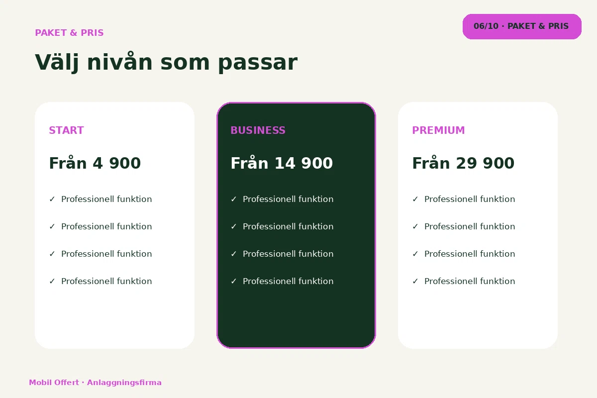 Mobil Offert – Paket & pris för anlaggningsfirma