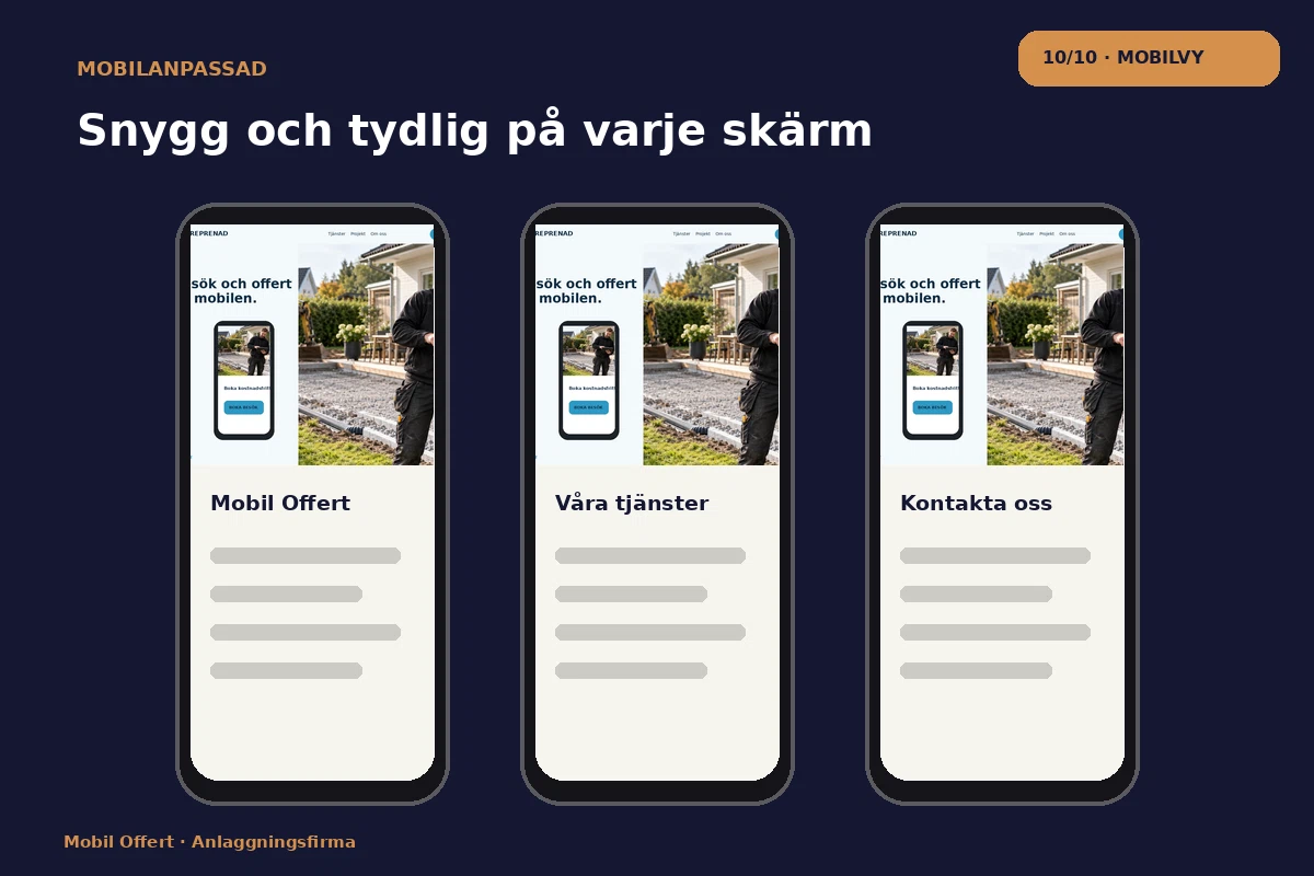 Mobil Offert – Mobilvy för anlaggningsfirma