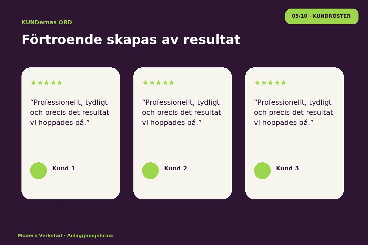 Modern Verkstad – Kundröster för anlaggningsfirma