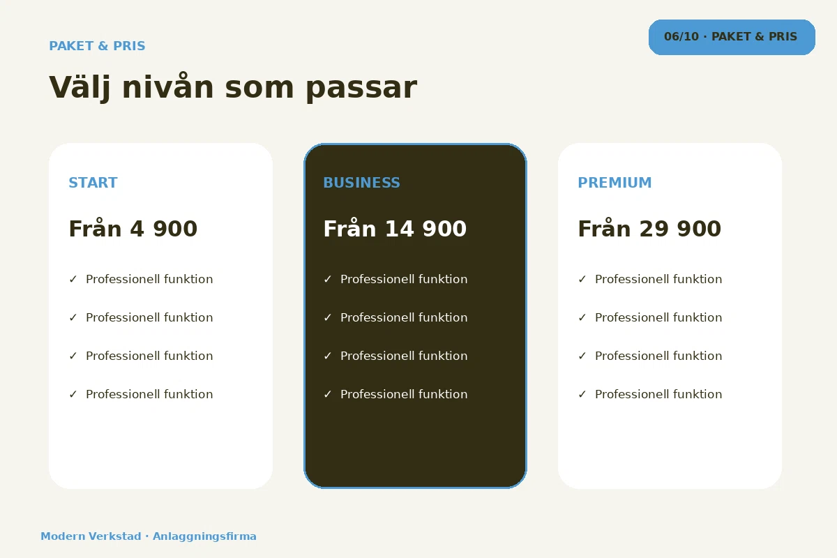 Modern Verkstad – Paket & pris för anlaggningsfirma