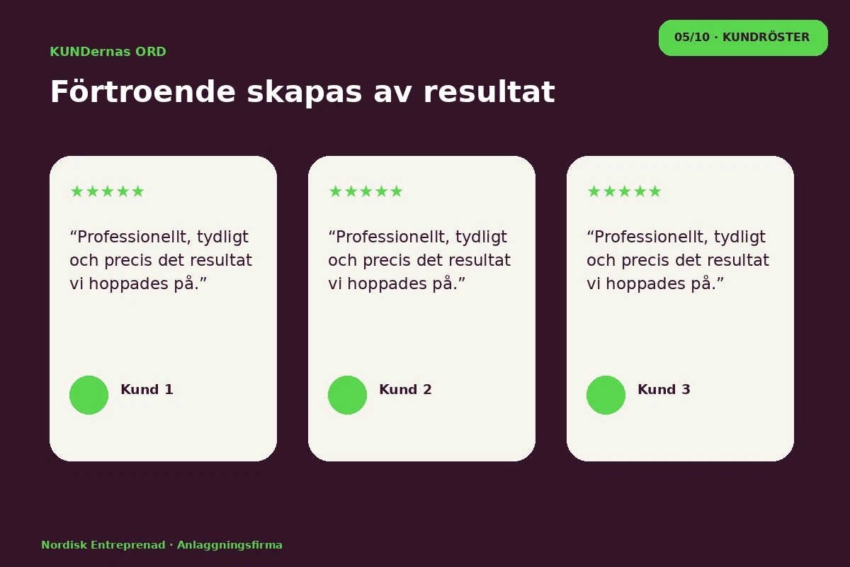 Nordisk Entreprenad – Kundröster för anlaggningsfirma