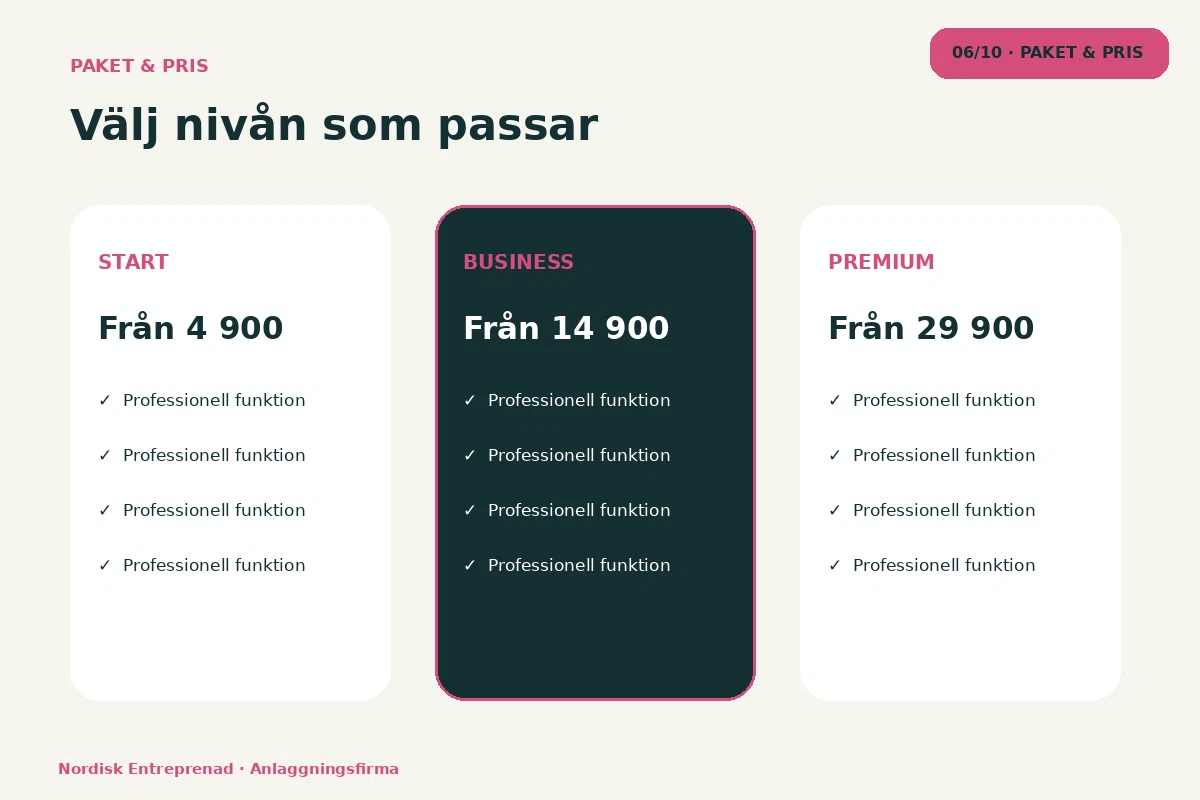 Nordisk Entreprenad – Paket & pris för anlaggningsfirma