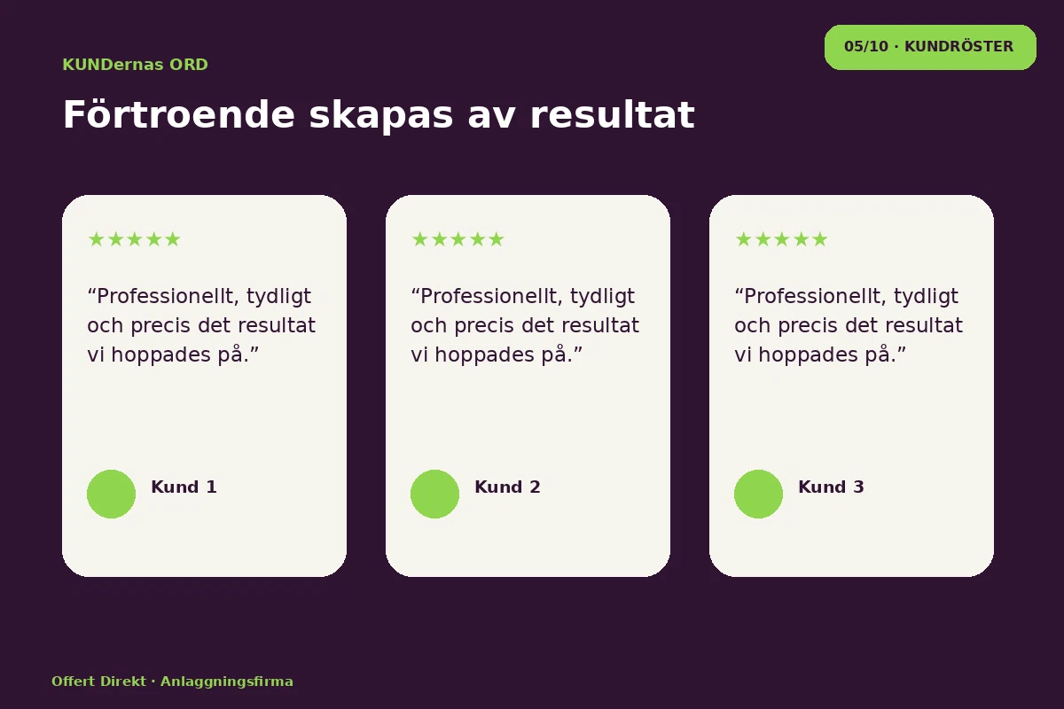 Offert Direkt – Kundröster för anlaggningsfirma