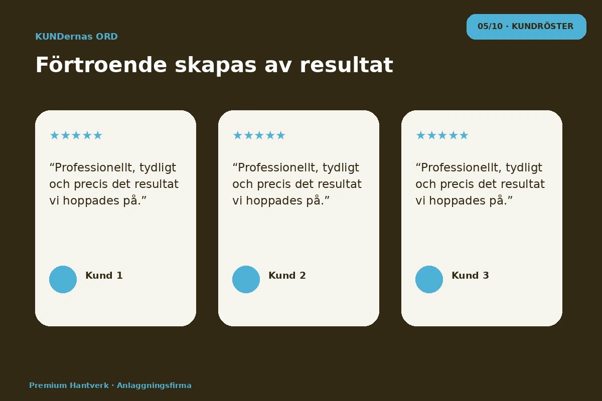 Premium Hantverk – Kundröster för anlaggningsfirma