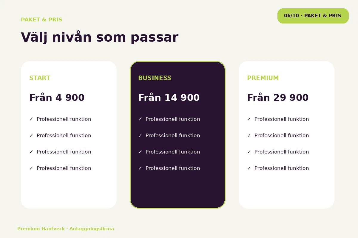 Premium Hantverk – Paket & pris för anlaggningsfirma