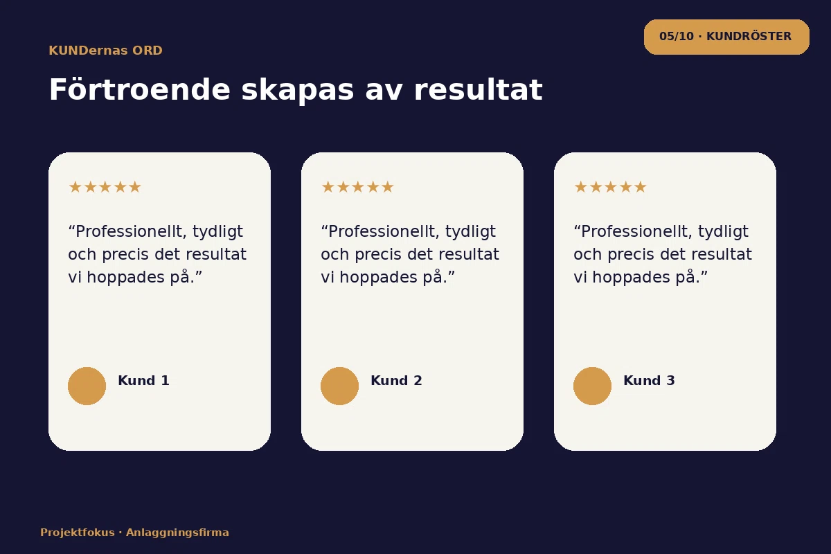 Projektfokus – Kundröster för anlaggningsfirma