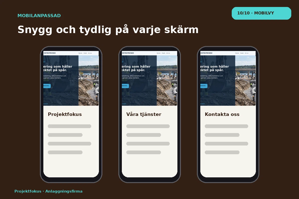 Projektfokus – Mobilvy för anlaggningsfirma