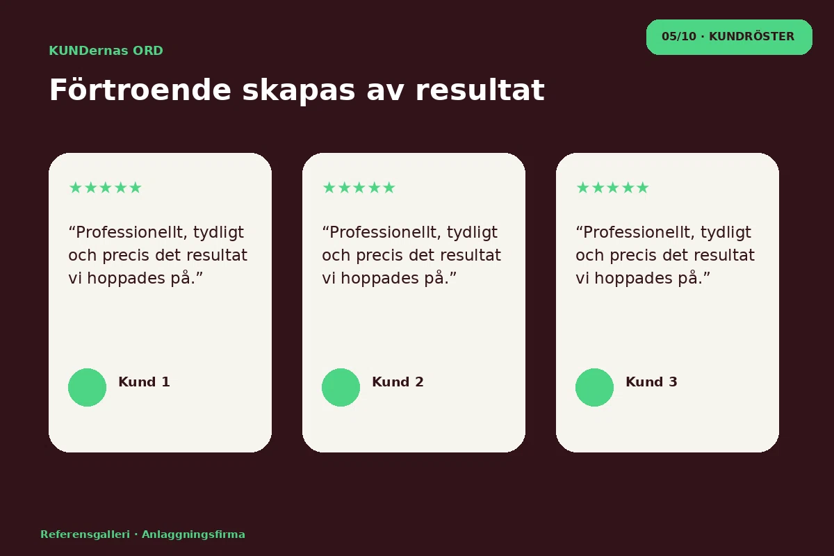 Referensgalleri – Kundröster för anlaggningsfirma