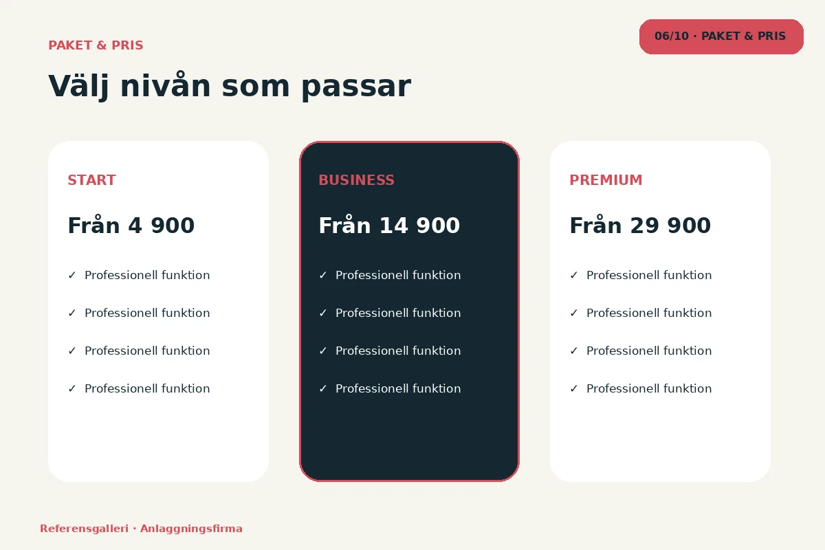 Referensgalleri – Paket & pris för anlaggningsfirma