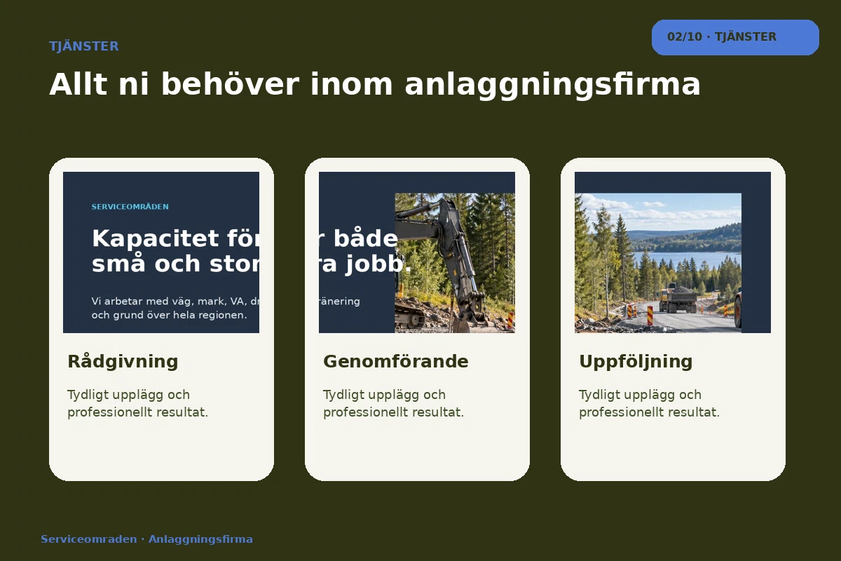 Serviceområden – Tjänster för anlaggningsfirma