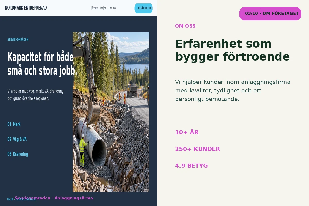 Serviceområden – Om företaget för anlaggningsfirma