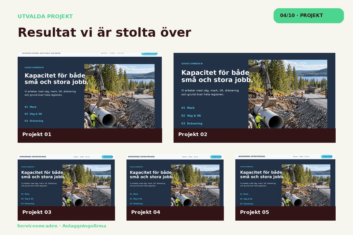 Serviceområden – Projekt för anlaggningsfirma