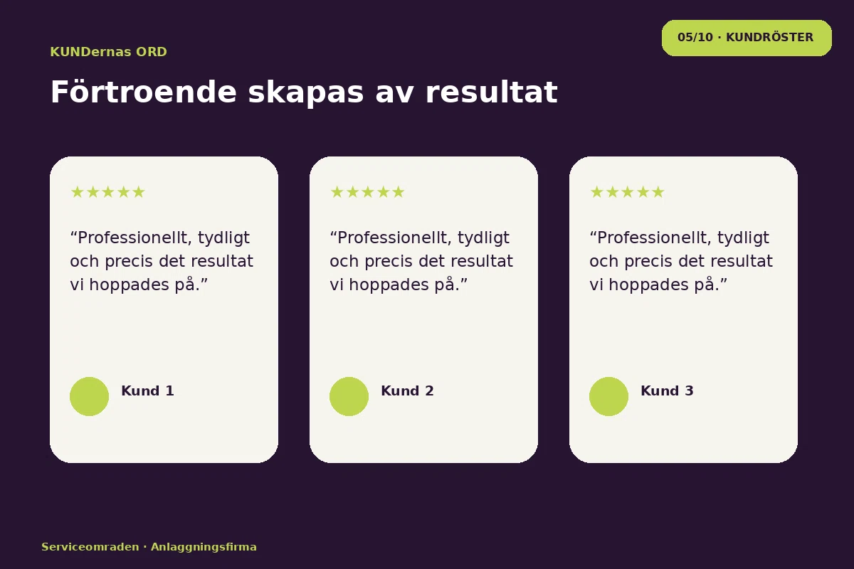 Serviceområden – Kundröster för anlaggningsfirma