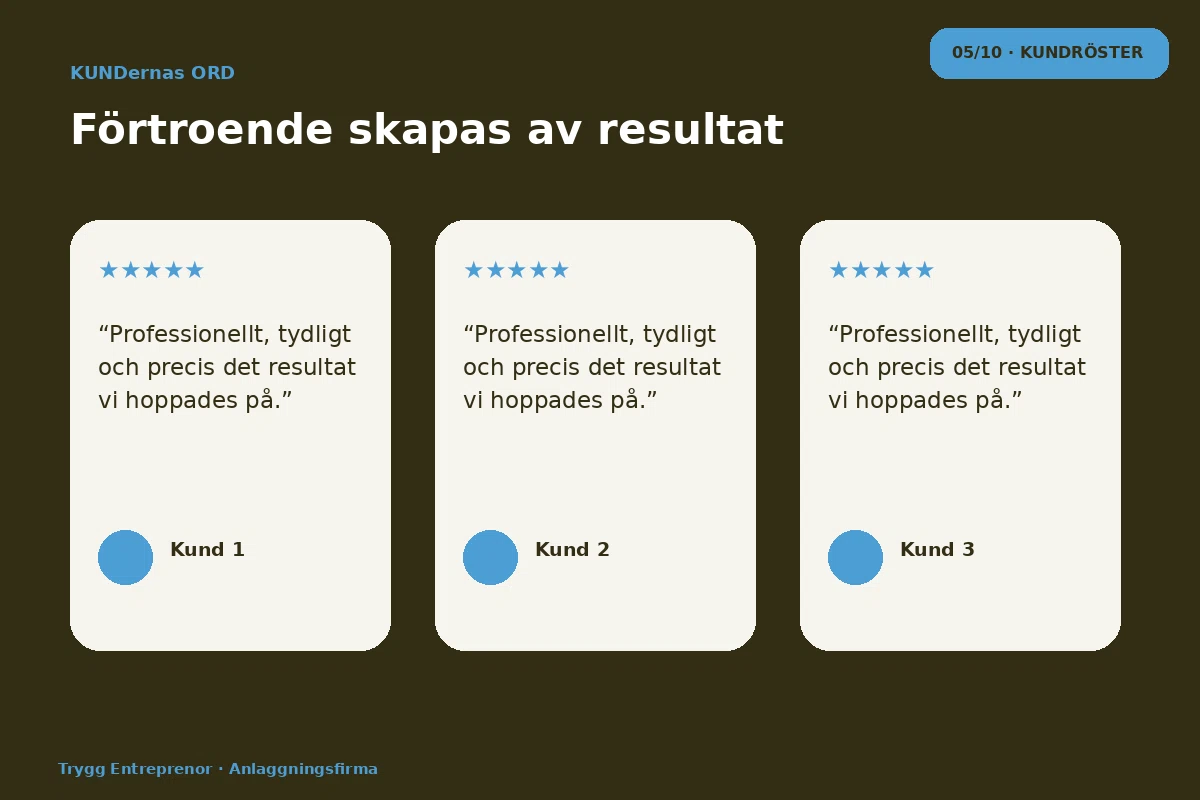 Trygg Entreprenör – Kundröster för anlaggningsfirma