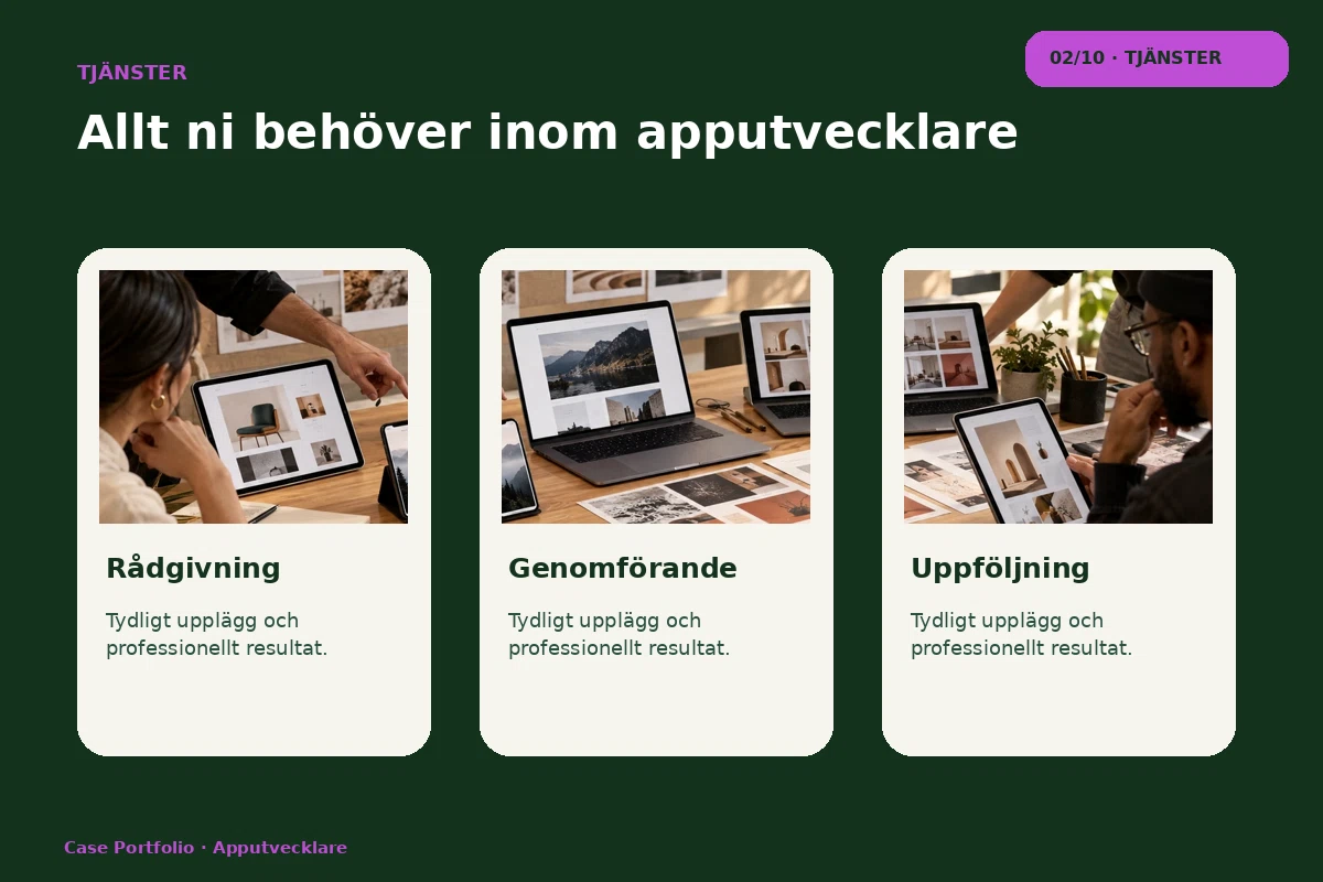 Case Portfolio – Tjänster för apputvecklare